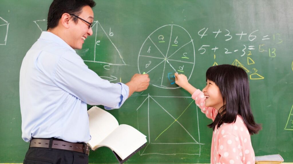 math ideas
